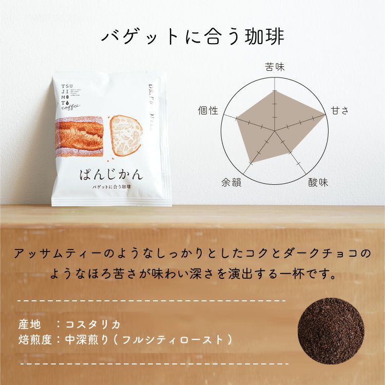 スペシャルドリップコーヒー「ぱんじかん」4種4杯アソートボックス  