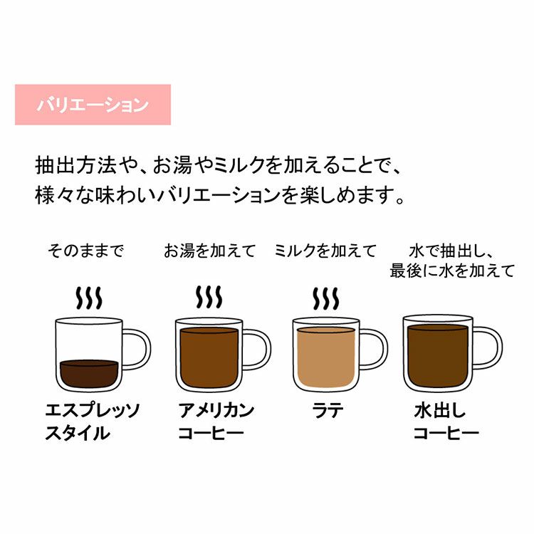 AeroPress® Go Travel Coffee Makerエアロプレス ゴー
