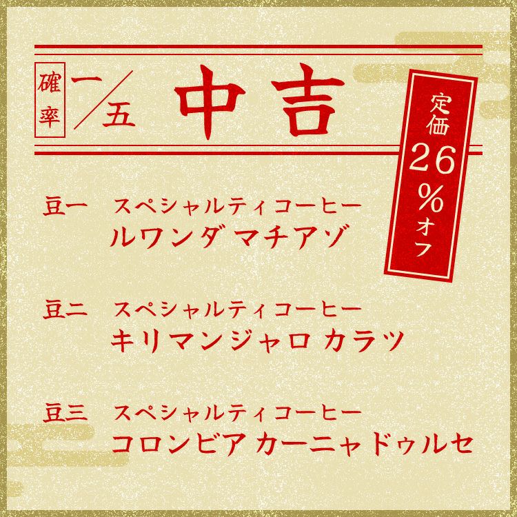ガチャ産コーヒー